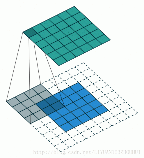 20211013093045.gif
