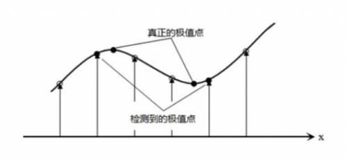 20211207155520.png