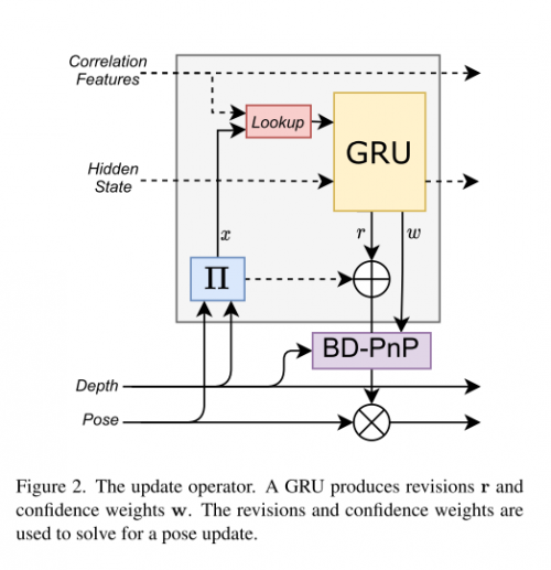 image-20221008221657041.png