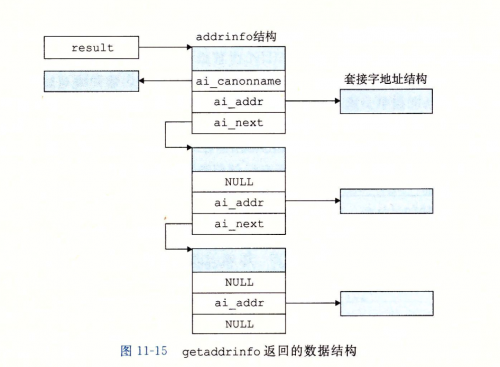 image-20240127152130294.png