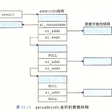 image-20240127152130294