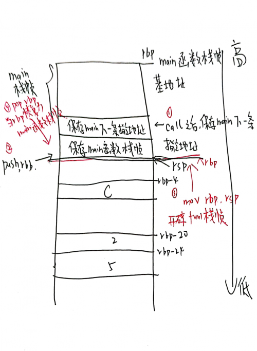 image-20240530164206034.png